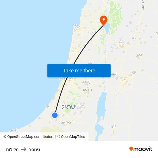 מלילות to גינוסר map