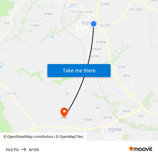 נתיבות to פטיש map