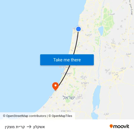 קריית מוצקין to אשקלון map