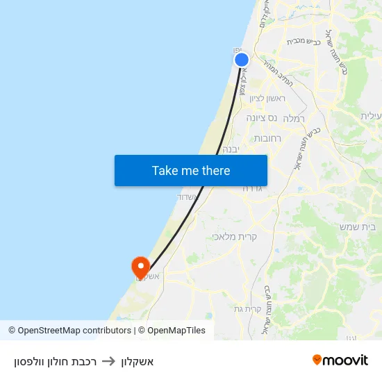 רכבת חולון וולפסון to אשקלון map