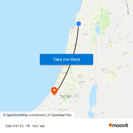 ג'דיידה-מכר to אור הנר map