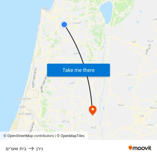בית שערים to נירן map