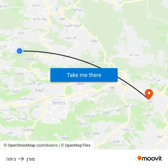 גיתה to מורן map
