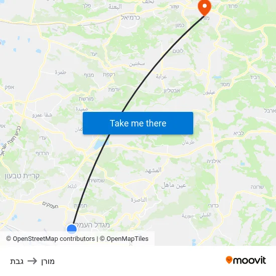 גבת to מורן map