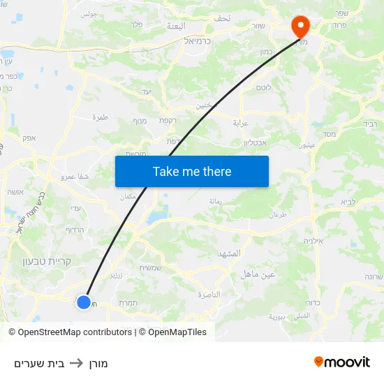 בית שערים to מורן map