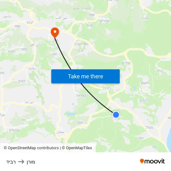 רביד to מורן map
