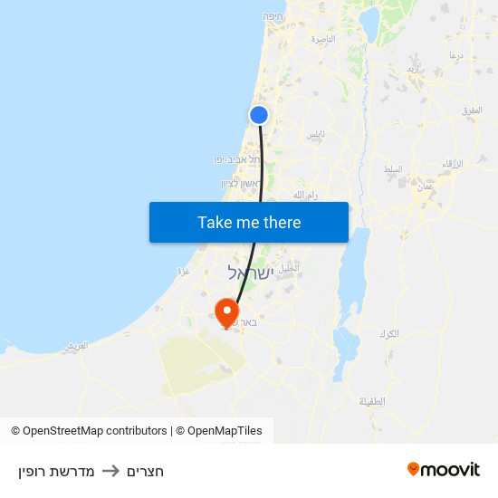 מדרשת רופין to חצרים map