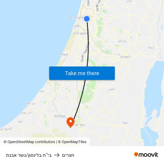 בי''ח בלינסון/גשר אבנת to חצרים map