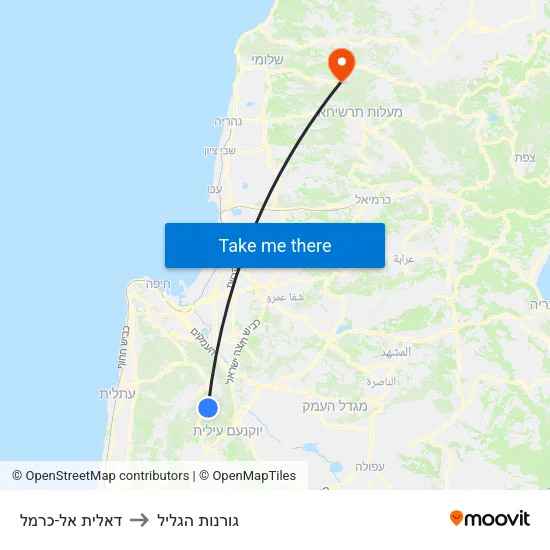 דאלית אל-כרמל to גורנות הגליל map