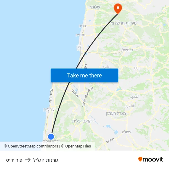פוריידיס to גורנות הגליל map