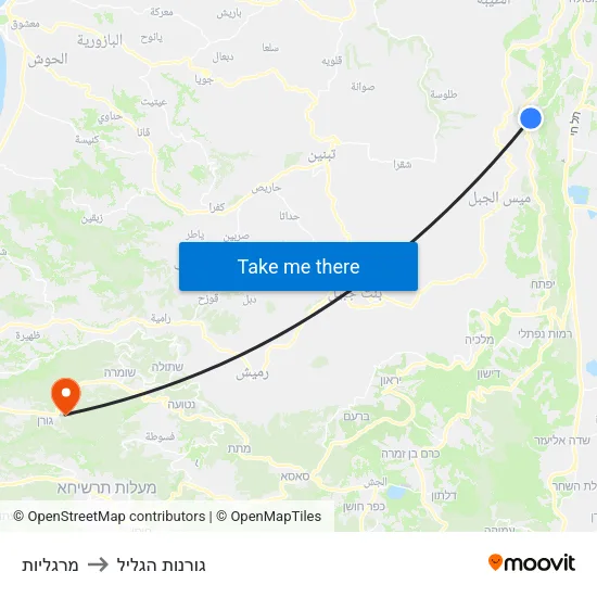 מרגליות to גורנות הגליל map