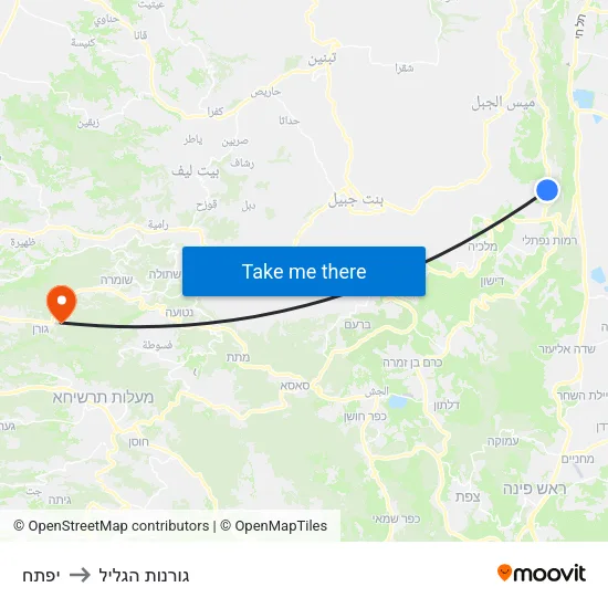 יפתח to גורנות הגליל map