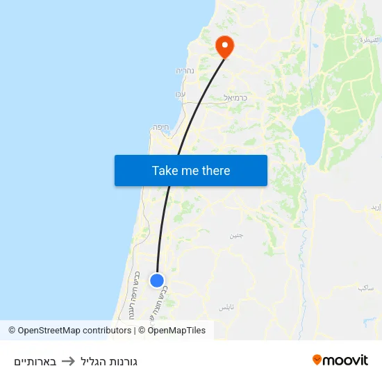 בארותיים to גורנות הגליל map