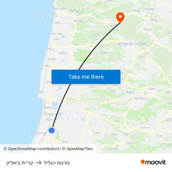 קריית ביאליק to גורנות הגליל map