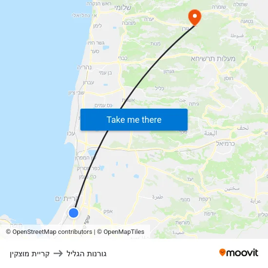 קריית מוצקין to גורנות הגליל map