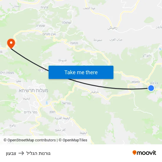 צבעון to גורנות הגליל map
