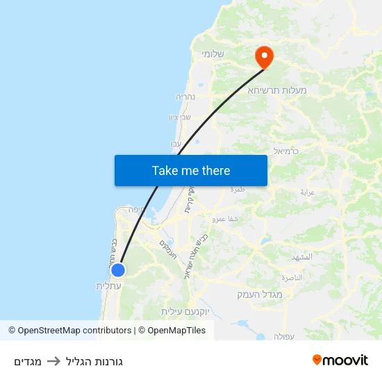 מגדים to גורנות הגליל map