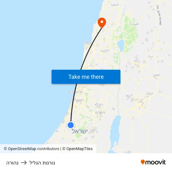 נהורה to גורנות הגליל map