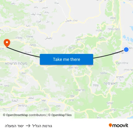יסוד המעלה to גורנות הגליל map