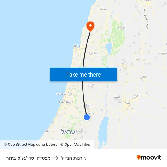 אצטדיון טדי/א''ס ביתר to גורנות הגליל map