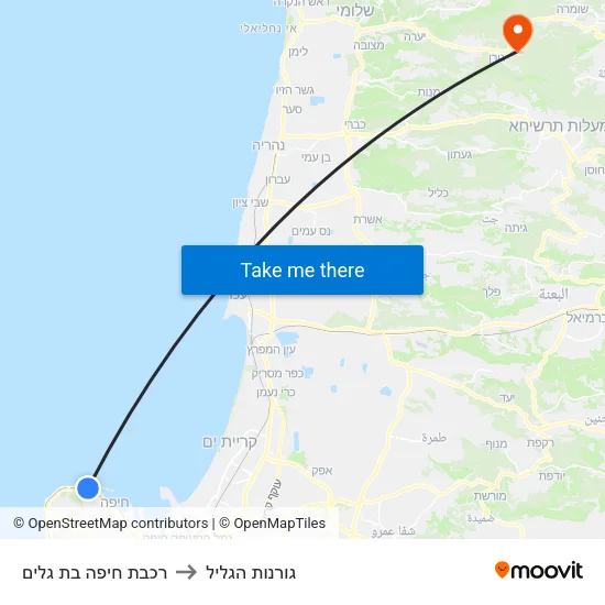 רכבת חיפה בת גלים to גורנות הגליל map
