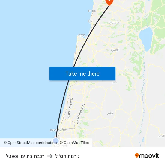רכבת בת ים יוספטל to גורנות הגליל map