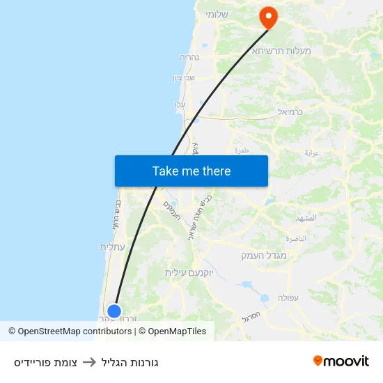 צומת פוריידיס to גורנות הגליל map