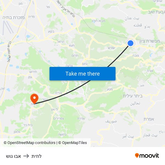 אבו גוש to לוזית map