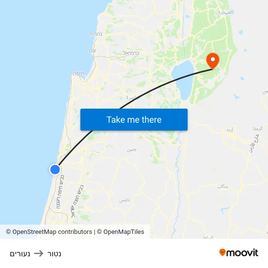 נעורים to נטור map