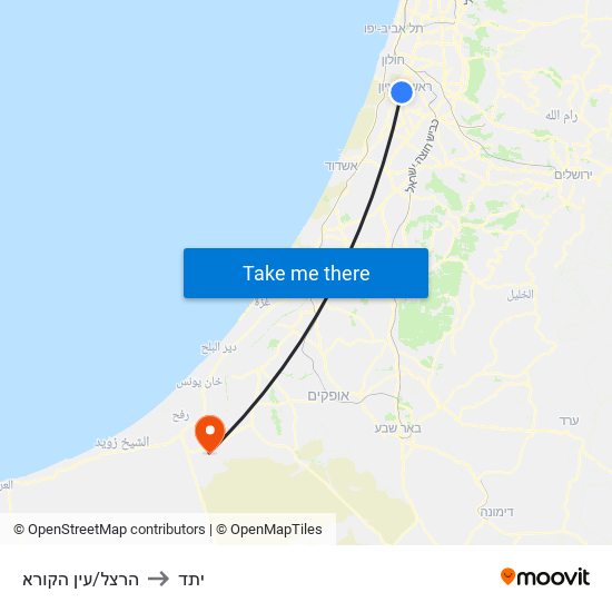 הרצל/עין הקורא to יתד map