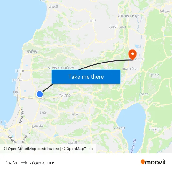 טל-אל to יסוד המעלה map