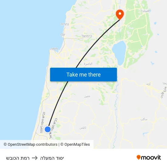 רמת הכובש to יסוד המעלה map