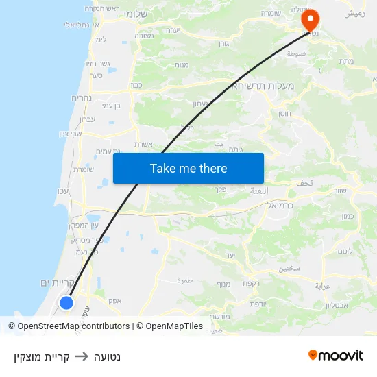 קריית מוצקין to נטועה map