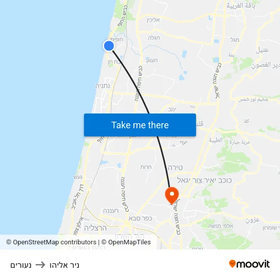 נעורים to ניר אליהו map