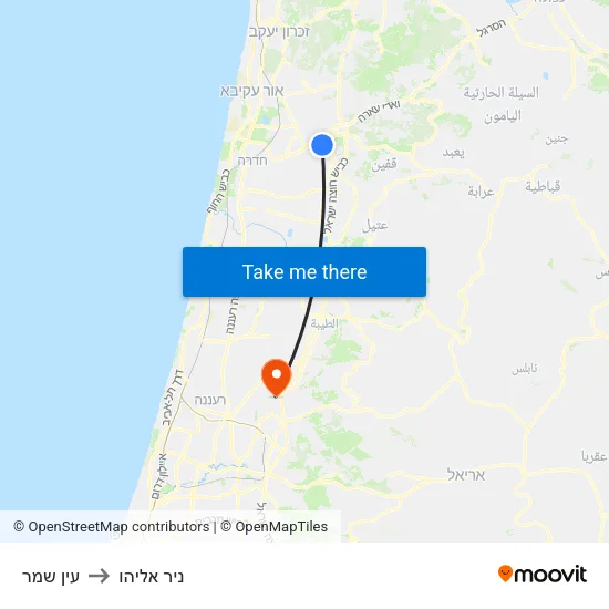 עין שמר to ניר אליהו map