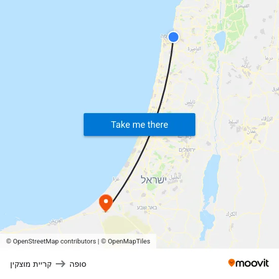 קריית מוצקין to סופה map