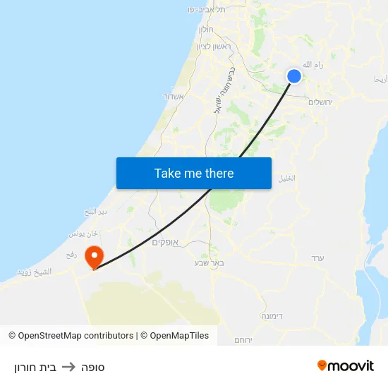 בית חורון to סופה map