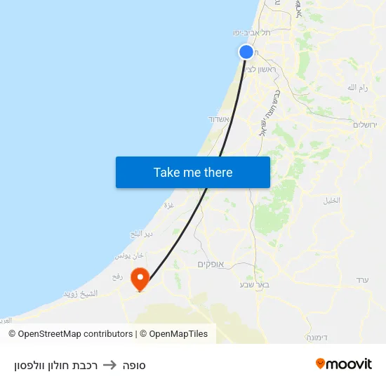 רכבת חולון וולפסון to סופה map
