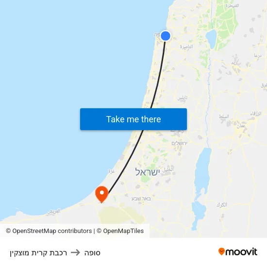 רכבת קרית מוצקין to סופה map