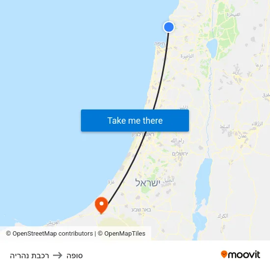 רכבת נהריה to סופה map