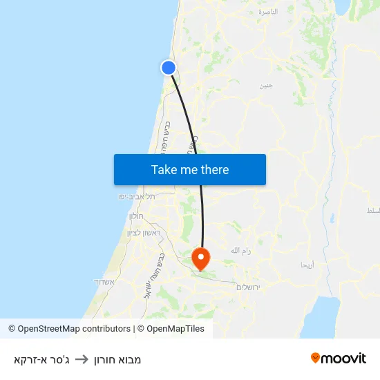 ג'סר א-זרקא to מבוא חורון map