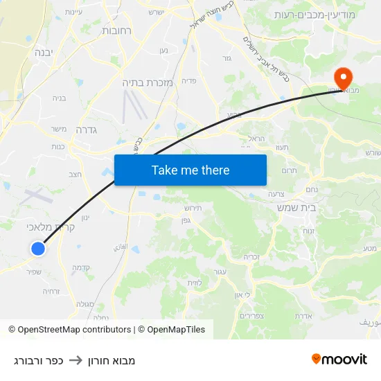 כפר ורבורג to מבוא חורון map
