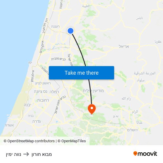 נווה ימין to מבוא חורון map