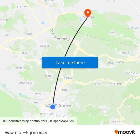 בית שמש to מבוא חורון map