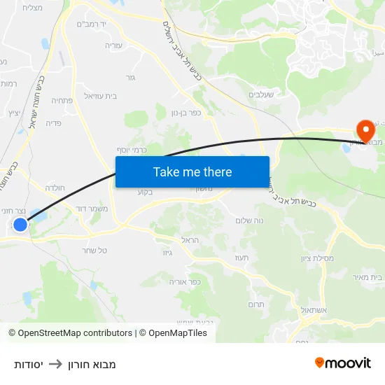 יסודות to מבוא חורון map