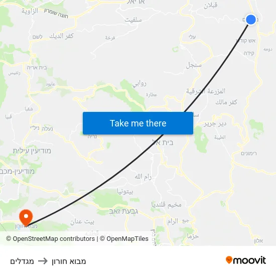מגדלים to מבוא חורון map