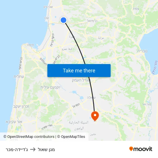 ג'דיידה-מכר to מגן שאול map