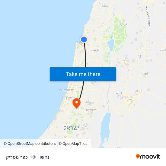 כפר מסריק to נחשון map