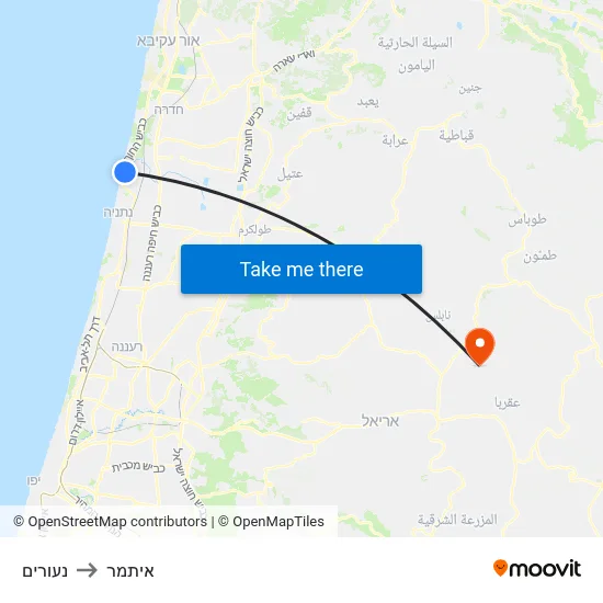 נעורים to איתמר map