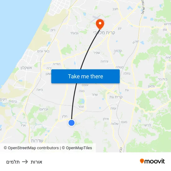 תלמים to אורות map